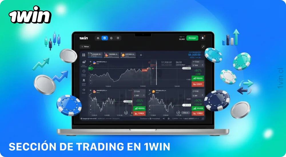 Los usuarios de 1win en Chile pueden apostar por el alza o la caída de los tipos de cambio en la sección de trading